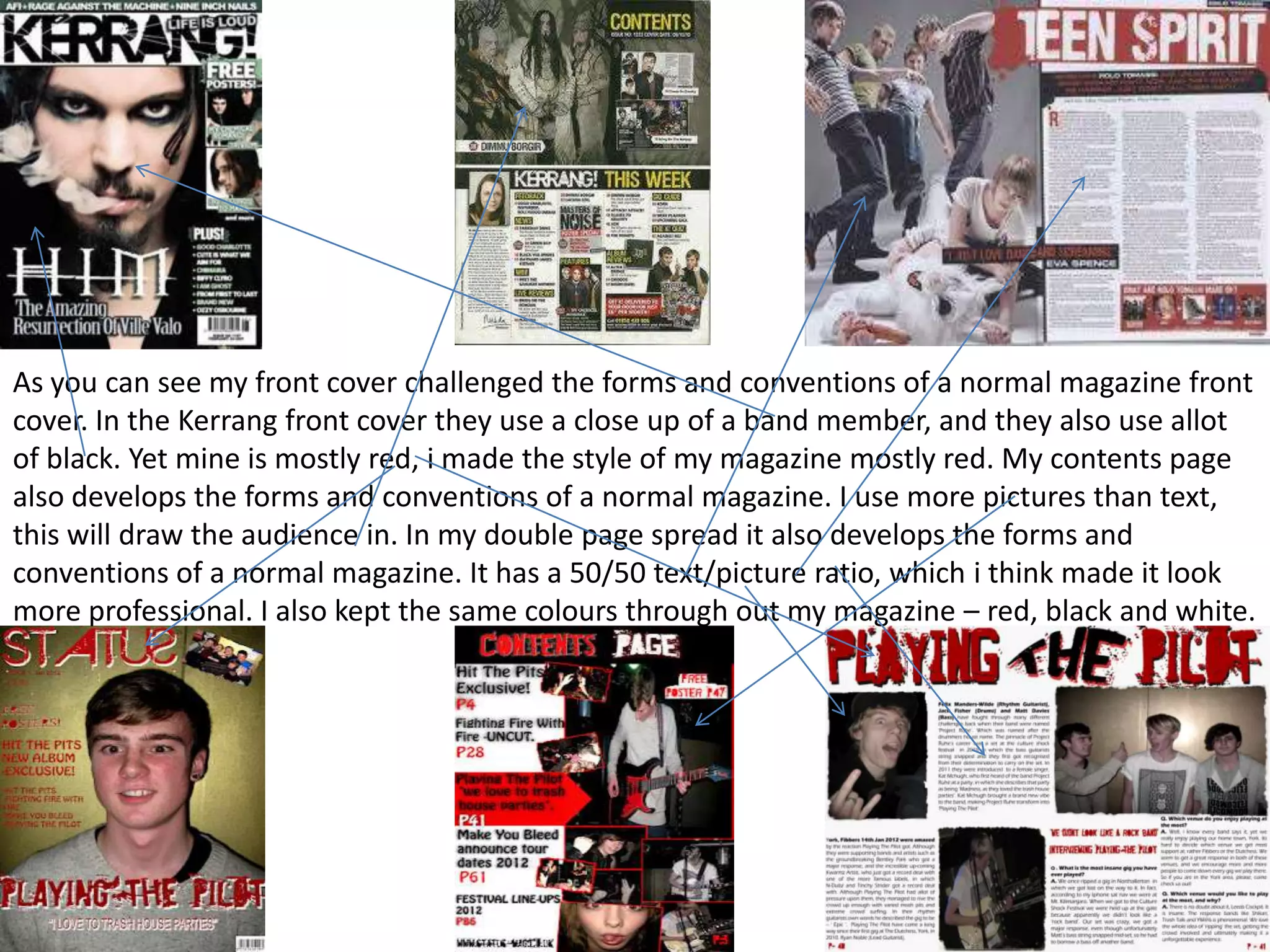 As you can see my front cover challenged the forms and conventions of a normal magazine front
cover. In the Kerrang front cover they use a close up of a band member, and they also use allot
of black. Yet mine is mostly red, i made the style of my magazine mostly red. My contents page
also develops the forms and conventions of a normal magazine. I use more pictures than text,
this will draw the audience in. In my double page spread it also develops the forms and
conventions of a normal magazine. It has a 50/50 text/picture ratio, which i think made it look
more professional. I also kept the same colours through out my magazine – red, black and white.
 