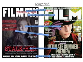 Magazine

 USE : POSITIONING OF MASTHEAD




USE : MAIN CHARACTER POSITIONING




   USE : POSITIONING OFMAIN STORY




          DEVELOP: BANNER
 
