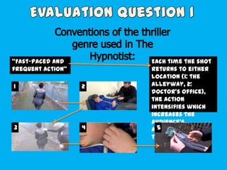 ‚Fast-paced and
frequent action‛
Each time the shot
returns to either
location (1: the
alleyway, 2:
doctor’s office),
the action
intensifies which
increases the
audience’s
anticipation for
the next shot.
1
3
2
4 5
 