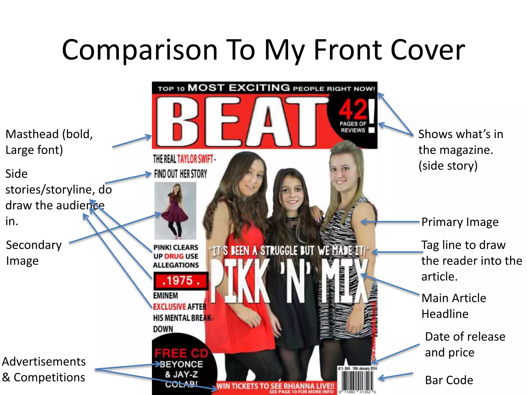 Comparison To My Front Cover
Shows what’s in
the magazine.
(side story)
Primary Image
Masthead (bold,
Large font)
Side
stories/storyline, do
draw the audience
in.
Secondary
Image
Advertisements
& Competitions Bar Code
Date of release
and price
Tag line to draw
the reader into the
article.
Main Article
Headline
 