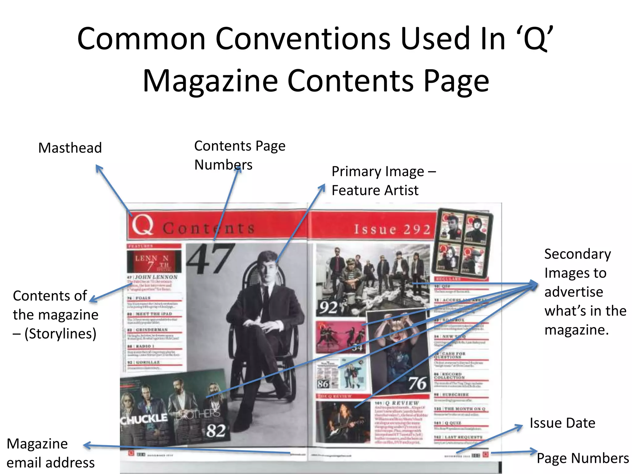 Common Conventions Used In ‘Q’
Magazine Contents Page
Secondary
Images to
advertise
what’s in the
magazine.
Primary Image –
Feature Artist
Contents Page
Numbers
Page Numbers
Issue Date
Masthead
Magazine
email address
Contents of
the magazine
– (Storylines)
 