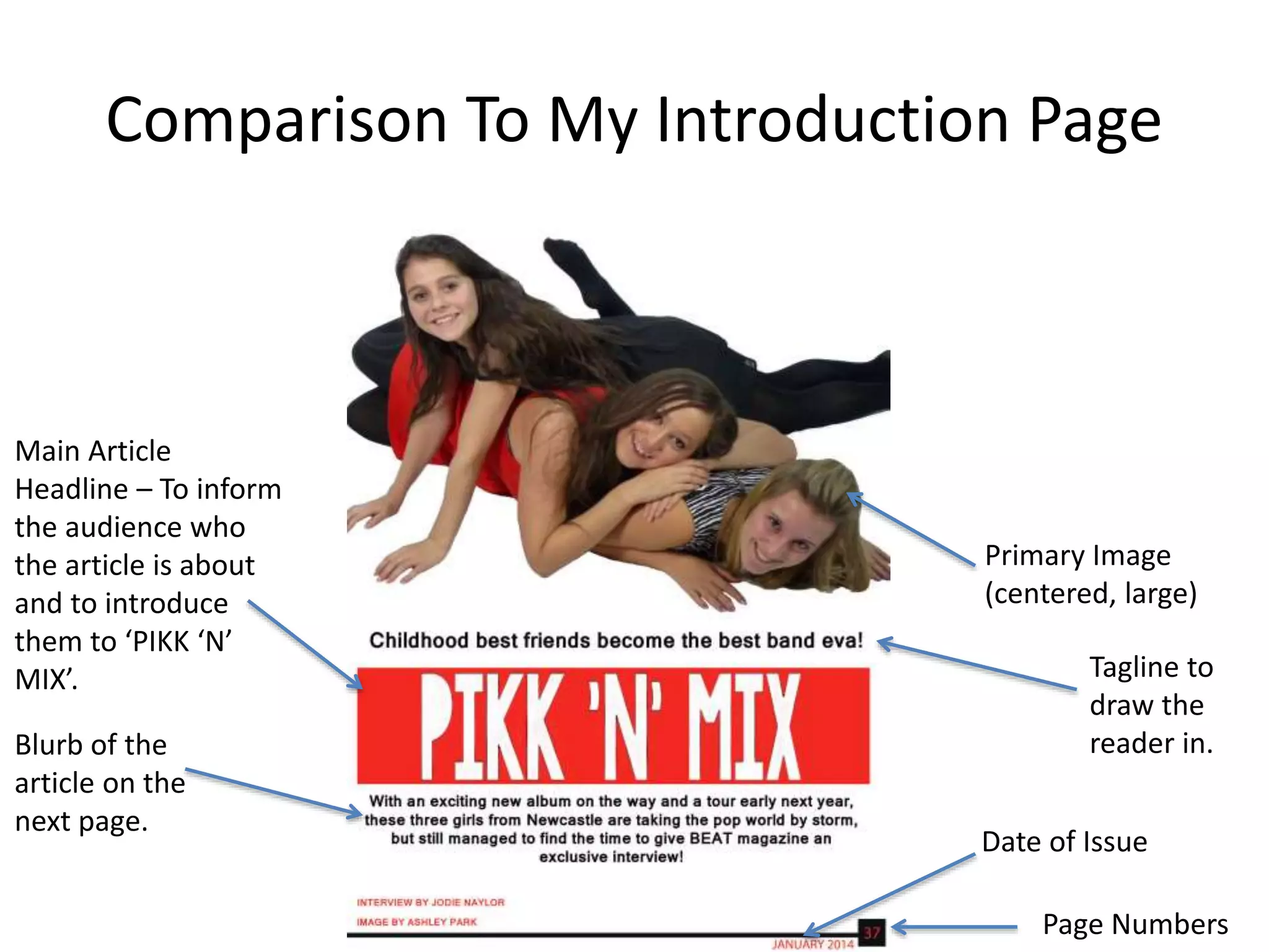 Comparison To My Introduction Page
Primary Image
(centered, large)
Tagline to
draw the
reader in.
Page Numbers
Date of Issue
Main Article
Headline – To inform
the audience who
the article is about
and to introduce
them to ‘PIKK ‘N’
MIX’.
Blurb of the
article on the
next page.
 