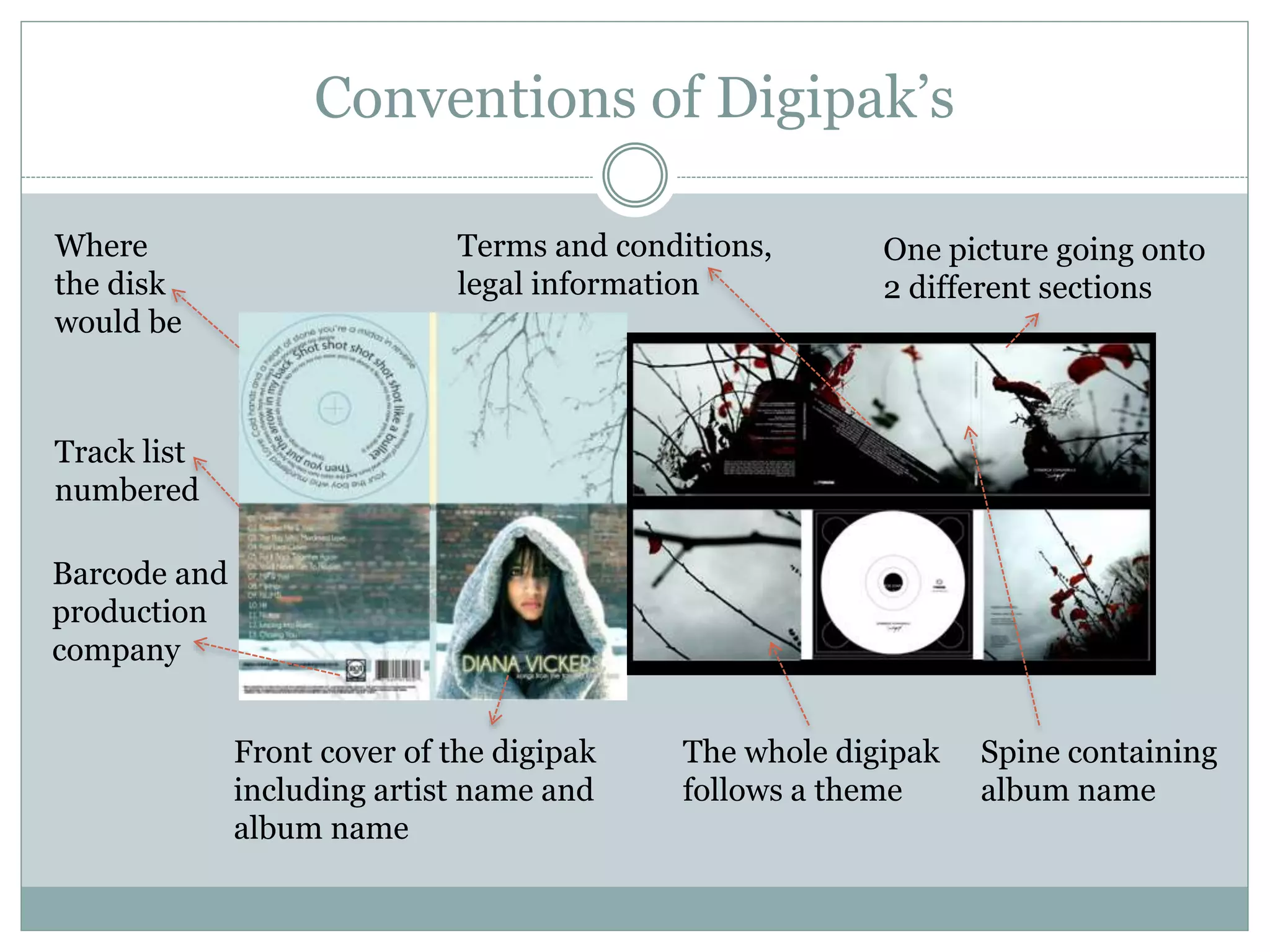 Conventions of Digipak’s
Where
the disk
would be
Track list
numbered
Front cover of the digipak
including artist name and
album name
Terms and conditions,
legal information
The whole digipak
follows a theme
One picture going onto
2 different sections
Barcode and
production
company
Spine containing
album name
 