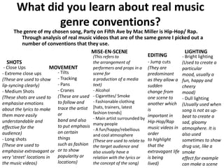 What did you learn about real music
              genre conventions?
      The genre of my chosen song, Party on Fifth Ave by Mac Miller is Hip-Hop/ Rap.
         Through analysis of real music videos that are of the same genre I picked out a
         number of conventions that they use.
                                       MISE-EN-SCENE                             LIGHTING
                                        (This refers to           EDITING      - Bright lighting
  SHOTS                                 the arrangement of        - Jump cuts  (Used to create a
- Close Ups         MOVEMENT            performers and props in a (They are    particular
- Extreme close ups          - Tilts            scene for                      predominant        mood, usually a
(These are used to show      - Tracking         a production of a media        as they allow a    fun, happy and
lip-syncing clearly)         - Pans             text)                          sudden             cheery
- Medium Shots               - Cranes           - Alcohol                      change from        mood)
(These shots are used to     (These are used    - Cigarettes/ Smoke            one scene to       - Dull lighting
emphasise emotions           to follow and      - Fashionable clothing         another which      (Usually used when
about the lyrics to make     trace the artist   [hats, trainers, latest
                                                                               is                 song is not as up-
                             or                 fashion trends]
them more easily                                                               important in       beat to create a
                             band and also      - Main artist surrounded by
understandable and                                                             Hip-Hop/Rap        sad, gloomy
                                                many people
effective for the            to put emphasis                                   music videos in    atmosphere. It is
                                                - A fun/happy/rebellious
audience)                    on certain                                        order              also used
                                                and cool atmosphere
- Long shots                 things                                            to highlight       sometimes to show
                                                (These are used to relate to
(These are used to           such as fashion    the target audience and        that the           drug use, like a
emphasise extravagant or     or to show         also usually have a            extravagant life   smoke
very 'street' locations in   popularity or      relation with the lyrics or    is being           effect for example
the music videos)            locations)         the concept of the song)       lived)             can make a scene
 