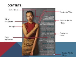 CONTENTS
Contents Title
Feature Titles
- List
Social Media
Sites
Page
Numbers
Image
Issue Date
‘M’ of
Meltdown
Features
Intro
 