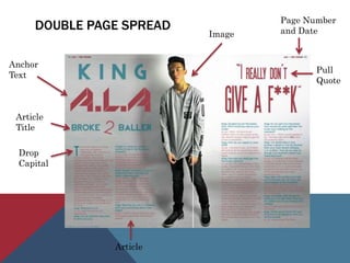 DOUBLE PAGE SPREAD
Image
Page Number
and Date
Pull
Quote
Article
Drop
Capital
Article
Title
Anchor
Text
 