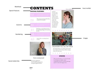 Issue number
Masthead
Special Features
Columns
Social media links
Images
Numbering
 