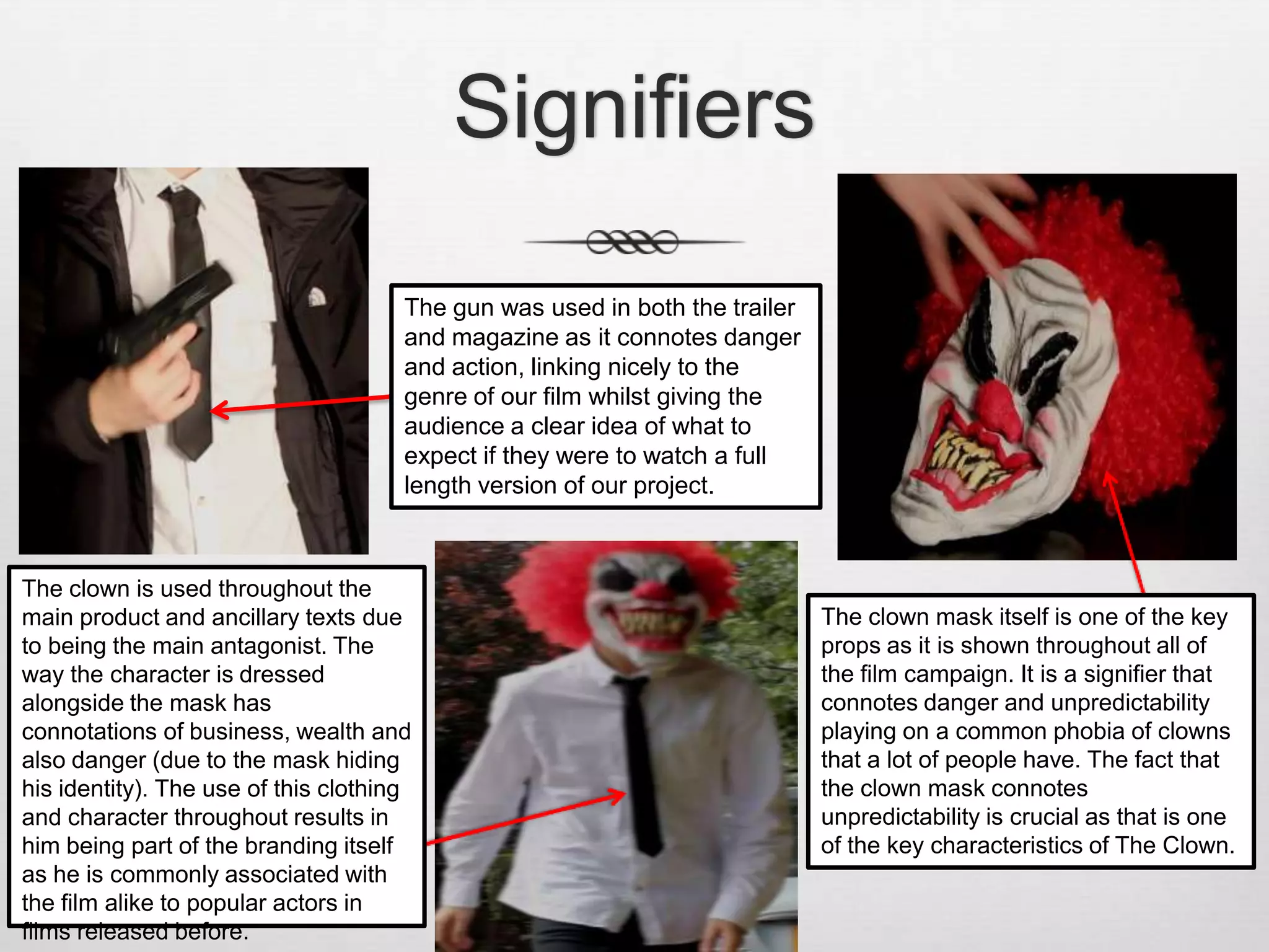 Evaluation Question 2 | PPTX