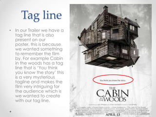 Tag line
• In our Trailer we have a
tag line that is also
present on our poster,
this is because we
wanted something to
remember the film by.
For example Cabin in
the woods has a tag
line that is ‘You think
you know the story’ this
is a very mysterious
tagline and makes the
film very intriguing for
the audience which is
we wanted to create
with our tag line.

 