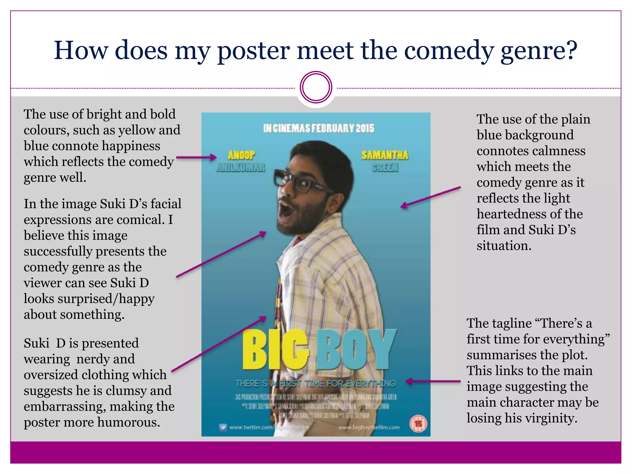 How does my poster meet the comedy genre?
The use of bright and bold
colours, such as yellow and
blue connote happiness
which reflects the comedy
genre well.
The tagline “There’s a
first time for everything”
summarises the plot.
This links to the main
image suggesting the
main character may be
losing his virginity.
In the image Suki D’s facial
expressions are comical. I
believe this image
successfully presents the
comedy genre as the
viewer can see Suki D
looks surprised/happy
about something.
The use of the plain
blue background
connotes calmness
which meets the
comedy genre as it
reflects the light
heartedness of the
film and Suki D’s
situation.
Suki D is presented
wearing nerdy and
oversized clothing which
suggests he is clumsy and
embarrassing, making the
poster more humorous.
 