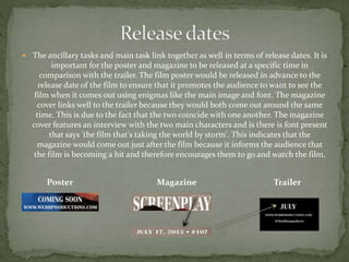  The ancillary tasks and main task link together as well in terms of release dates. It is
important for the poster and magazine to be released at a specific time in
comparison with the trailer. The film poster would be released in advance to the
release date of the film to ensure that it promotes the audience to want to see the
film when it comes out using enigmas like the main image and font. The magazine
cover links well to the trailer because they would both come out around the same
time. This is due to the fact that the two coincide with one another. The magazine
cover features an interview with the two main characters and is there is font present
that says 'the film that's taking the world by storm'. This indicates that the
magazine would come out just after the film because it informs the audience that
the film is becoming a hit and therefore encourages them to go and watch the film.
Poster Magazine Trailer
 