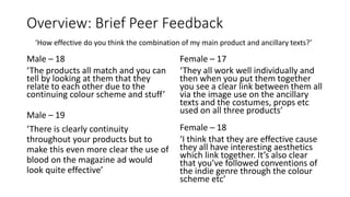 Overview: Brief Peer Feedback
Male – 18
‘The products all match and you can
tell by looking at them that they
relate to each other due to the
continuing colour scheme and stuff’
Female – 17
‘They all work well individually and
then when you put them together
you see a clear link between them all
via the image use on the ancillary
texts and the costumes, props etc
used on all three products’
Male – 19
‘There is clearly continuity
throughout your products but to
make this even more clear the use of
blood on the magazine ad would
look quite effective’
Female – 18
‘I think that they are effective cause
they all have interesting aesthetics
which link together. It’s also clear
that you’ve followed conventions of
the indie genre through the colour
scheme etc’
‘How effective do you think the combination of my main product and ancillary texts?’
 