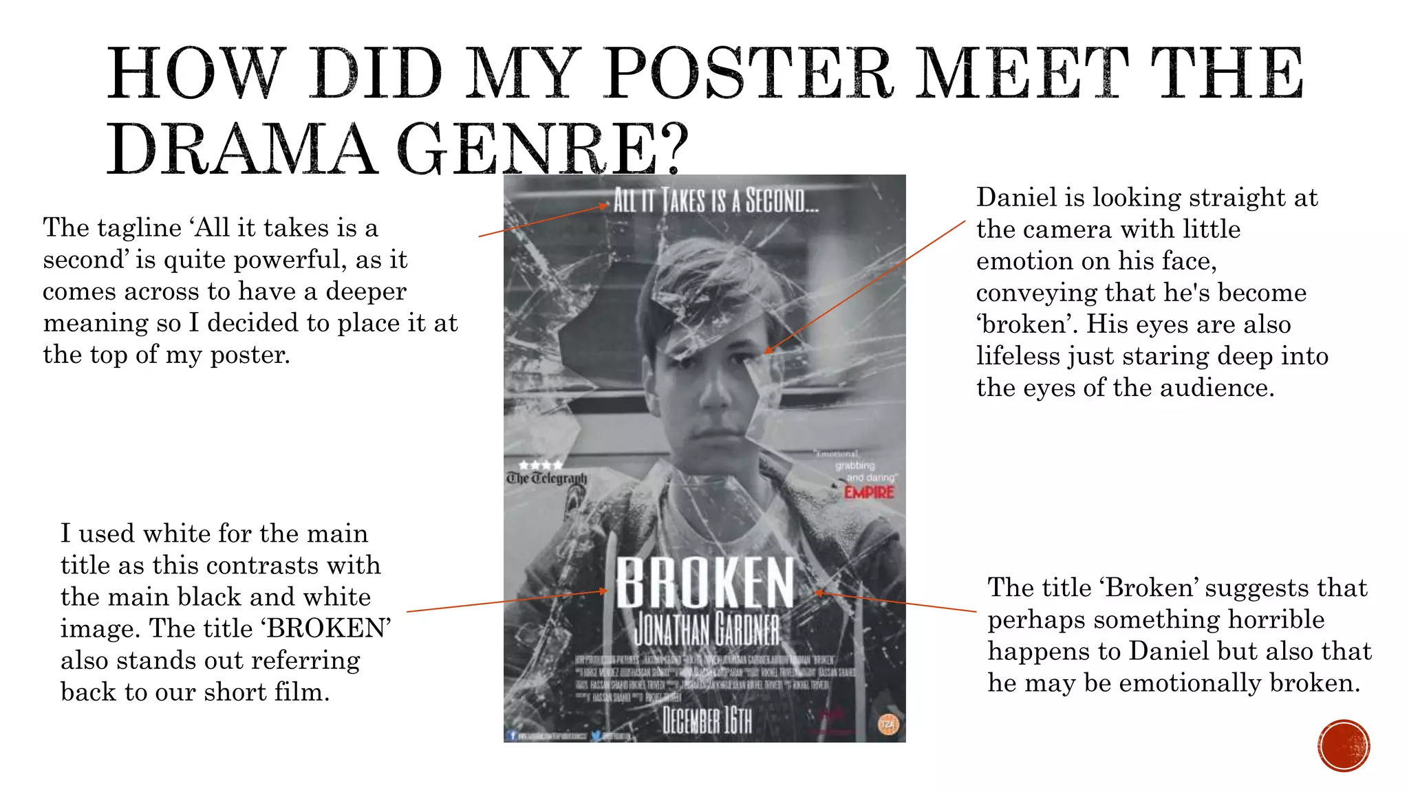 The title ‘Broken’ suggests that
perhaps something horrible
happens to Daniel but also that
he may be emotionally broken.
The tagline ‘All it takes is a
second’ is quite powerful, as it
comes across to have a deeper
meaning so I decided to place it at
the top of my poster.
I used white for the main
title as this contrasts with
the main black and white
image. The title ‘BROKEN’
also stands out referring
back to our short film.
Daniel is looking straight at
the camera with little
emotion on his face,
conveying that he's become
‘broken’. His eyes are also
lifeless just staring deep into
the eyes of the audience.
 