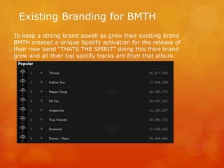 Existing Branding for BMTH
To keep a strong brand aswell as grow their existing brand
BMTH created a unique Spotify activation for the release of
their new band “THATS THE SPIRIT” doing this thire brand
grew and all their top spotify tracks are from that album.
 
