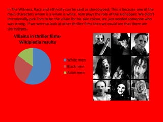 In The Witness, Race and ethnicity can be said as stereotyped. This is because one of the
main characters whom is a villain is white. Tom plays the role of the kidnapper. We didn’t
intentionally pick Tom to be the villain for his skin colour, we just needed someone who
was strong. If we were to look at other thriller films then we could see that there are
stereotypes.
Villains in thriller films-
Wikipiedia results
White men
Black men
Asian men
 