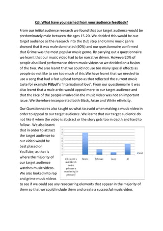 Q3. What have you learned from your audience feedback?

From our initial audience research we found that our target audience would be
predominately male between the ages 15-20. We decided this would be our
target audience as the research into the Dub step and Grime music genre
showed that it was male dominated (60%) and our questionnaire confirmed
that Grime was the most popular music genre. By carrying out a questionnaire
we learnt that our music video had to be narrative driven. However20% of
people also liked performance driven music videos so we decided on a fusion
of the two. We also learnt that we could not use too many special effects as
people do not like to see too much of this.We have learnt that we needed to
use a song that had a fast upbeat tempo as that reflected the current music
taste for example Pitbull’s ‘International love’. From our questionnaire it was
also learnt that a male artist would appeal more to our target audience and
that the race of the people involved in the music video was not an important
issue. We therefore incorporated both Black, Asian and White ethnicity.

Our Questionnaires also taught us what to avoid when making a music video in
order to appeal to our target audience. We learnt that our target audience do
not like it when the video is abstract or the story gets too in depth and hard to
follow. We also learnt
that in order to attract
the target audience to
our video would be
best placed on
YouTube, as that is
where the majority of
our target audience
watches music videos.
We also looked into rap
and grime music videos
to see if we could see any reoccurring elements that appear in the majority of
them so that we could include them and create a successful music video.
 