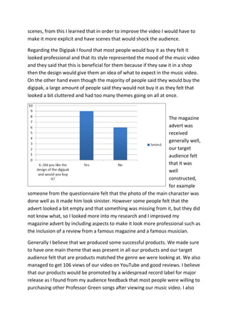 scenes, from this I learned that in order to improve the video I would have to
make it more explicit and have scenes that would shock the audience.

Regarding the Digipak I found that most people would buy it as they felt it
looked professional and that its style represented the mood of the music video
and they said that this is beneficial for them because if they saw it in a shop
then the design would give them an idea of what to expect in the music video.
On the other hand even though the majority of people said they would buy the
digipak, a large amount of people said they would not buy it as they felt that
looked a bit cluttered and had too many themes going on all at once.



                                                                The magazine
                                                                advert was
                                                                received
                                                                generally well,
                                                                our target
                                                                audience felt
                                                                that it was
                                                                well
                                                                constructed,
                                                                for example
someone from the questionnaire felt that the photo of the main character was
done well as it made him look sinister. However some people felt that the
advert looked a bit empty and that something was missing from it, but they did
not know what, so I looked more into my research and I improved my
magazine advert by including aspects to make it look more professional such as
the inclusion of a review from a famous magazine and a famous musician.

Generally I believe that we produced some successful products. We made sure
to have one main theme that was present in all our products and our target
audience felt that are products matched the genre we were looking at. We also
managed to get 106 views of our video on YouTube and good reviews. I believe
that our products would be promoted by a widespread record label for major
release as I found from my audience feedback that most people were willing to
purchasing other Professor Green songs after viewing our music video. I also
 