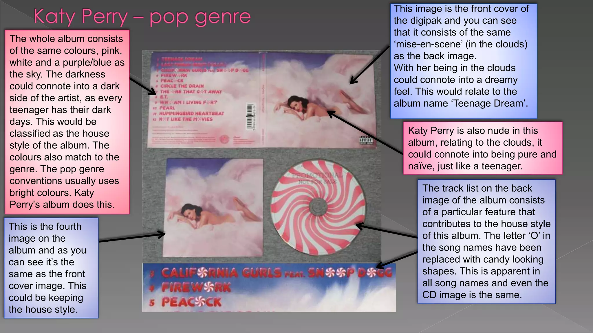 This image is the front cover of
the digipak and you can see
that it consists of the same
‘mise-en-scene’ (in the clouds)
as the back image.
With her being in the clouds
could connote into a dreamy
feel. This would relate to the
album name ‘Teenage Dream’.
Katy Perry is also nude in this
album, relating to the clouds, it
could connote into being pure and
naïve, just like a teenager.
The whole album consists
of the same colours, pink,
white and a purple/blue as
the sky. The darkness
could connote into a dark
side of the artist, as every
teenager has their dark
days. This would be
classified as the house
style of the album. The
colours also match to the
genre. The pop genre
conventions usually uses
bright colours. Katy
Perry’s album does this.
The track list on the back
image of the album consists
of a particular feature that
contributes to the house style
of this album. The letter ‘O’ in
the song names have been
replaced with candy looking
shapes. This is apparent in
all song names and even the
CD image is the same.
This is the fourth
image on the
album and as you
can see it’s the
same as the front
cover image. This
could be keeping
the house style.
 