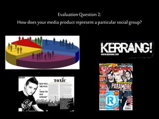 EvaluationQuestion 2:
How does your media product represent a particular socialgroup?
 