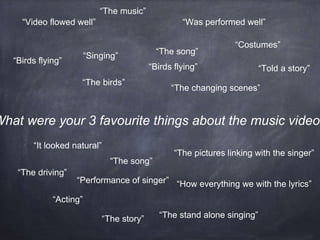 What were your 3 favourite things about the music video?
“Costumes”
“Singing”
“The stand alone singing”
“It looked natural”
“The pictures linking with the singer”
“The music”
“Performance of singer”
“The changing scenes”
“The birds”
“Birds flying”
“The song”
“Birds flying”
“Video flowed well” “Was performed well”
“Acting”
“The driving”
“The story”
“How everything we with the lyrics”
“The song”
“Told a story”
 