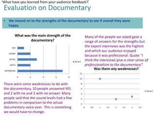 ‘What have you learned from your audience feedback?’

Evaluation on Documentary
• We moved on to the strengths of the documentary to see if overall they were
happy.
What was the main strength of the
documentary?

Many of the people we asked gave a
range of answers for the strengths but
the expert interviews was the highest
and which our audience enjoyed
because it was professional. Quote “I
think the interviews give a clear sense of
professionalism to the documentary”.
Was there any weaknesses?

N/A
SOUND
DETAIL
Series1
SHOTS
INTERVIEWS

12
0

2

4

6

8

There were some weaknesses to do with
the documentary, 10 people answered YES
and 2 with no and 3 with no answer. Many
people said that the sound levels had a few
problems in comparison to the actual
documentary voice over. This is something
we would have to change.

10
8
6
Series1
4
2
0
0

0.5

1

1.5

2

2.5

3

3.5

 