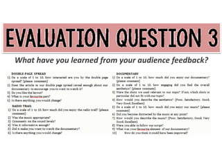 What have you learned from your audience feedback?

 