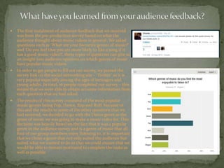  The first instalment of audience feedback that we received
was from the pre-production survey based on what the
audience...