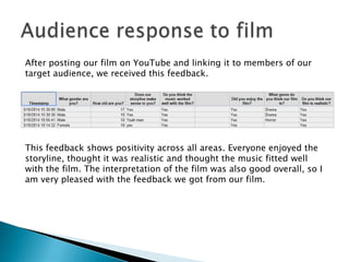 After posting our film on YouTube and linking it to members of our
target audience, we received this feedback.
This feedback shows positivity across all areas. Everyone enjoyed the
storyline, thought it was realistic and thought the music fitted well
with the film. The interpretation of the film was also good overall, so I
am very pleased with the feedback we got from our film.
 