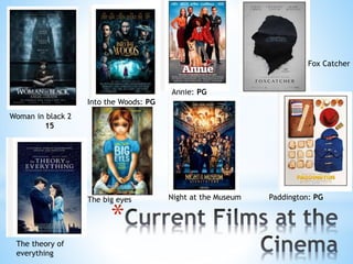 *
Woman in black 2
15
The theory of
everything
Into the Woods: PG
Annie: PG
Night at the Museum Paddington: PGThe big eyes
Fox Catcher
 
