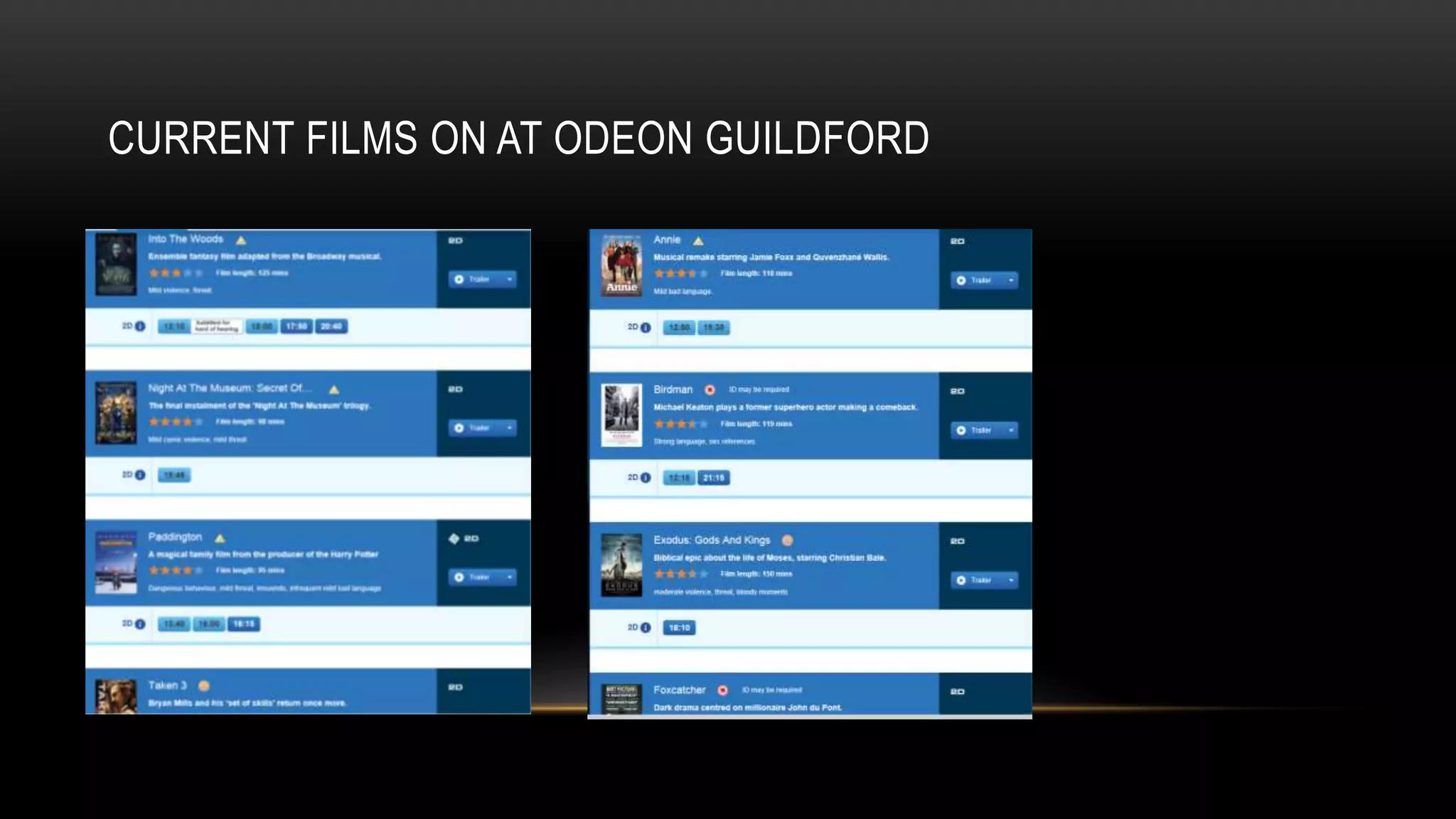 CURRENT FILMS ON AT ODEON GUILDFORD
 