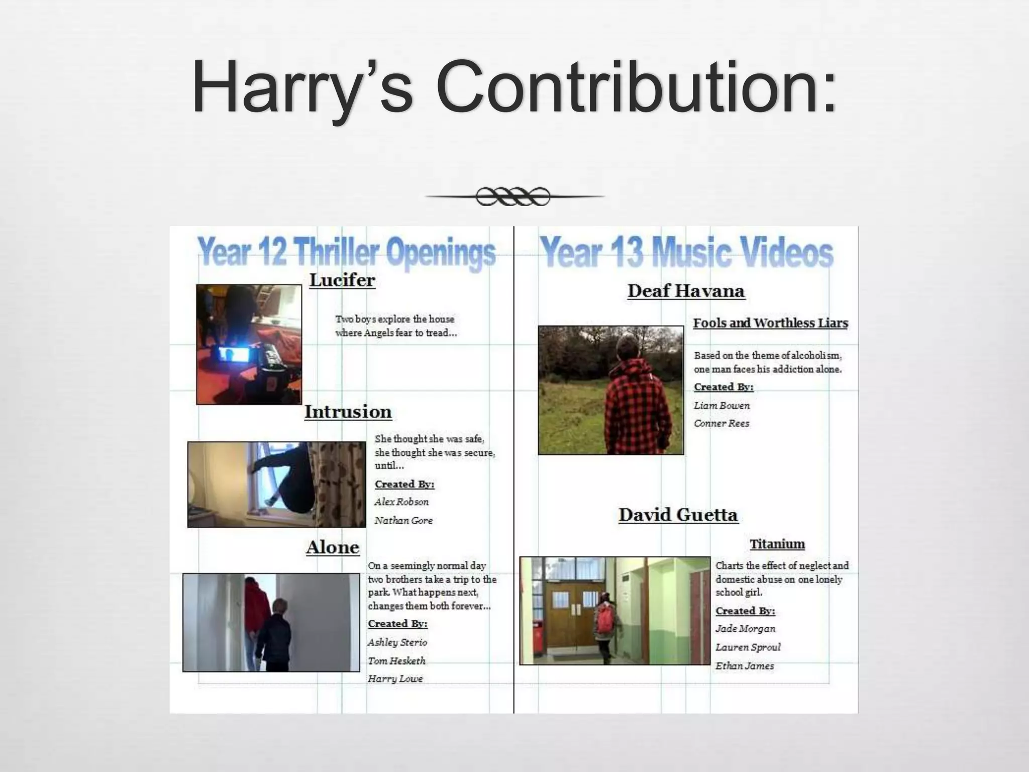 Harry’s Contribution:
 