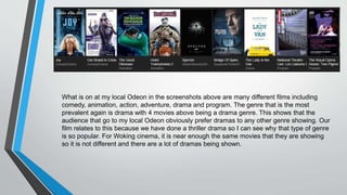 What is on at my local Odeon in the screenshots above are many different films including
comedy, animation, action, adventure, drama and program. The genre that is the most
prevalent again is drama with 4 movies above being a drama genre. This shows that the
audience that go to my local Odeon obviously prefer dramas to any other genre showing. Our
film relates to this because we have done a thriller drama so I can see why that type of genre
is so popular. For Woking cinema, it is near enough the same movies that they are showing
so it is not different and there are a lot of dramas being shown.
 