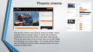 Phoenix cinema
The genres of films in the phoenix cinema is thriller. This is
because that the people nearer to where this cinema is
positioned obviously like thrillers more than other genres.
This is the same genre that we have done so we can relate
and distribute our product there. The movies at this cinema
are a bit different towards Odeon because there are more
choices to watch there.
 