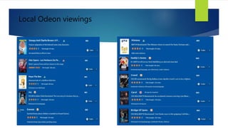 Local Odeon viewings
 