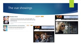 The vue showings
 
