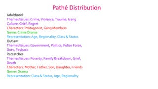 Pathé Distribution
Adulthood
Themes/Issues: Crime,Violence,Trauma, Gang
Culture, Grief, Regret
Characters: Protagonist, Gang Members
Genre: Crime Drama
Representation: Age, Regionality, Class & Status
Outlaw
Themes/Issues: Government, Politics, Police Force,
Duty, Payback
Ratcatcher
Themes/Issues: Poverty, Family Breakdown, Grief,
Death
Characters: Mother, Father, Son, Daughter, Friends
Genre: Drama
Representation: Class & Status,Age, Regionality
 