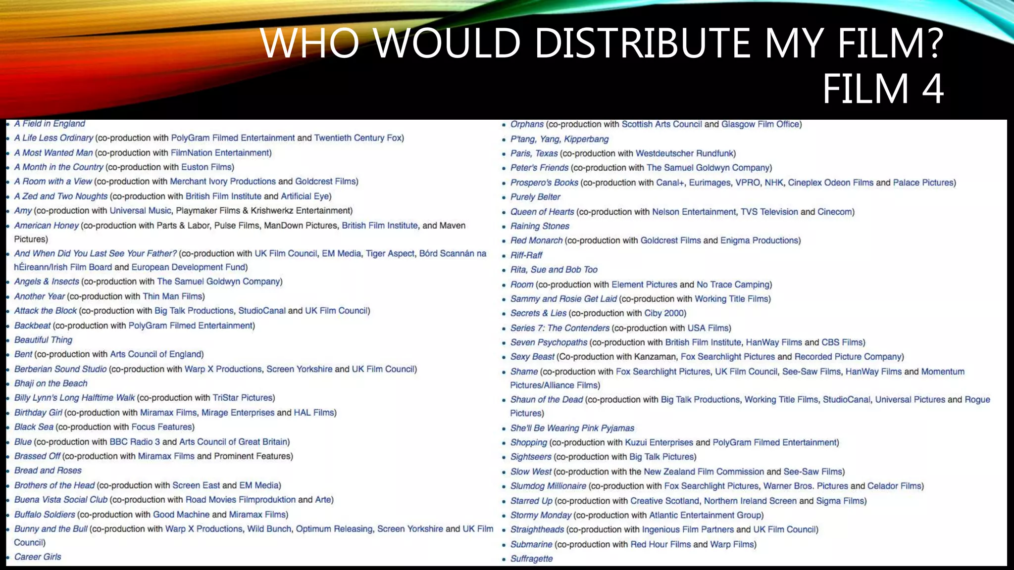 WHO WOULD DISTRIBUTE MY FILM?
FILM 4
 