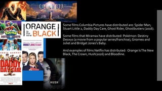 Some films Columbia Pictures have distributed are: Spider Man,
Stuart Little 2, Daddy Day Care, Ghost Rider, Ghostbusters (2016).
Some films that Miramax have distributed: Pokémon: Destiny
Deoxys (a movie from a popular series/franchise),Gnomeo and
Juliet and Bridget Jones's Baby.
And examples of films Netflix has distributed: Orange IsThe New
Black,The Crown, Hush(2016) and Bloodline.
 