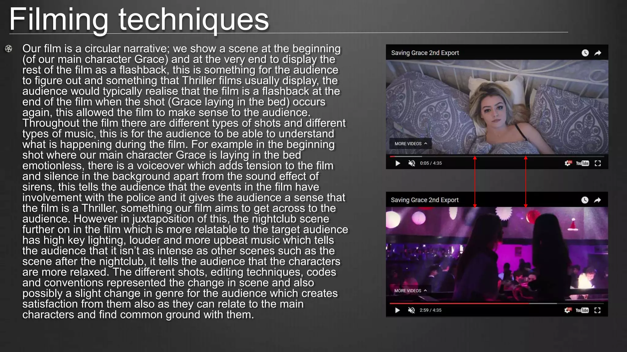 Filming techniques
Our film is a circular narrative; we show a scene at the beginning
(of our main character Grace) and at the very end to display the
rest of the film as a flashback, this is something for the audience
to figure out and something that Thriller films usually display, the
audience would typically realise that the film is a flashback at the
end of the film when the shot (Grace laying in the bed) occurs
again, this allowed the film to make sense to the audience.
Throughout the film there are different types of shots and different
types of music, this is for the audience to be able to understand
what is happening during the film. For example in the beginning
shot where our main character Grace is laying in the bed
emotionless, there is a voiceover which adds tension to the film
and silence in the background apart from the sound effect of
sirens, this tells the audience that the events in the film have
involvement with the police and it gives the audience a sense that
the film is a Thriller, something our film aims to get across to the
audience. However in juxtaposition of this, the nightclub scene
further on in the film which is more relatable to the target audience
has high key lighting, louder and more upbeat music which tells
the audience that it isn’t as intense as other scenes such as the
scene after the nightclub, it tells the audience that the characters
are more relaxed. The different shots, editing techniques, codes
and conventions represented the change in scene and also
possibly a slight change in genre for the audience which creates
satisfaction from them also as they can relate to the main
characters and find common ground with them.
 