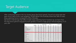 Target Audience
After conducting research into my chosen genre (the horror genre), I found out some stats that
gave me an idea of who I was targeting. The BFI (British Film Institute) shows that 36% of males
enjoy watching horrors compared to 44% of females.
Sky horror Channel says that 58% of males enjoy watching horror however we can learn from
this that horror genre Is enjoyed by both genders. In terms of age group I will be targeting 15-25
year olds.
 
