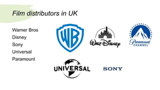 Film distributors in UK
Warner Bros
Disney
Sony
Universal
Paramount
 