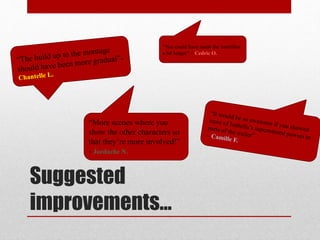 Suggested
improvements…
“More scenes where you
show the other characters so
that they’re more involved!”
- Jordache N.
“You could have made the intertitles
a bit longer” – Cedric O.
 