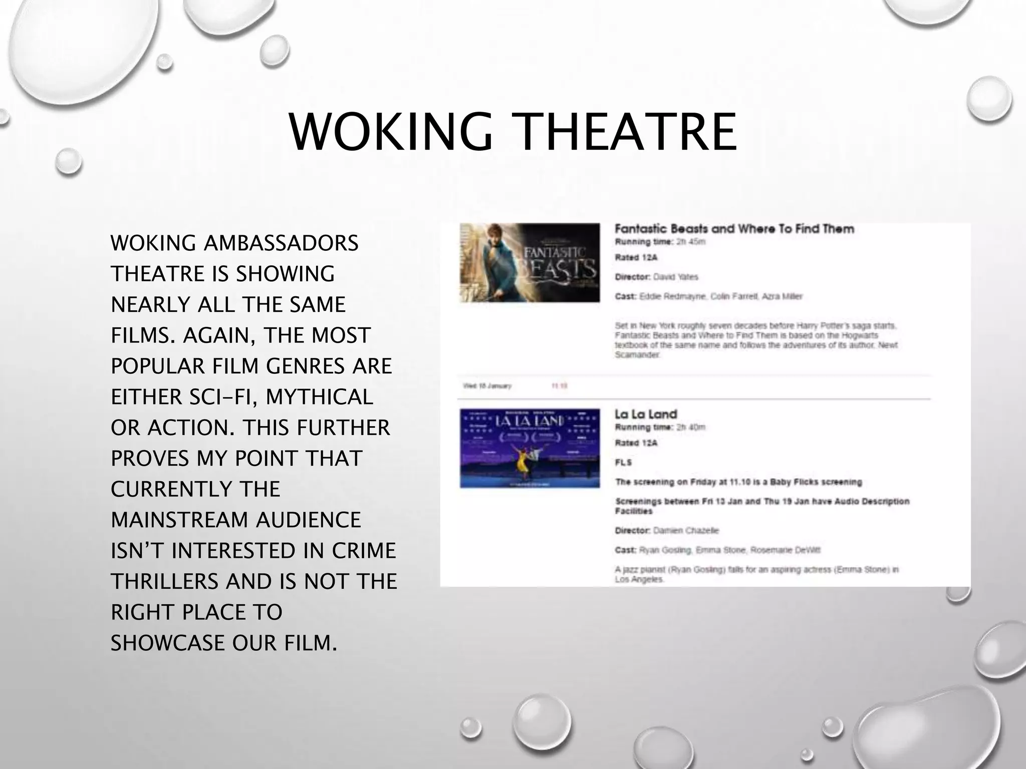 WOKING THEATRE
WOKING AMBASSADORS
THEATRE IS SHOWING
NEARLY ALL THE SAME
FILMS. AGAIN, THE MOST
POPULAR FILM GENRES ARE
EITHER SCI-FI, MYTHICAL
OR ACTION. THIS FURTHER
PROVES MY POINT THAT
CURRENTLY THE
MAINSTREAM AUDIENCE
ISN’T INTERESTED IN CRIME
THRILLERS AND IS NOT THE
RIGHT PLACE TO
SHOWCASE OUR FILM.
 