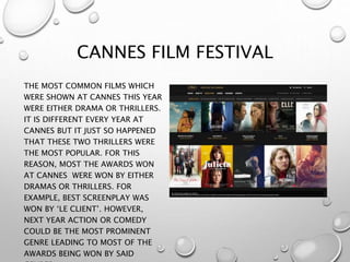 CANNES FILM FESTIVAL
THE MOST COMMON FILMS WHICH
WERE SHOWN AT CANNES THIS YEAR
WERE EITHER DRAMA OR THRILLERS.
IT IS DIFFERENT EVERY YEAR AT
CANNES BUT IT JUST SO HAPPENED
THAT THESE TWO THRILLERS WERE
THE MOST POPULAR. FOR THIS
REASON, MOST THE AWARDS WON
AT CANNES WERE WON BY EITHER
DRAMAS OR THRILLERS. FOR
EXAMPLE, BEST SCREENPLAY WAS
WON BY ‘LE CLIENT’. HOWEVER,
NEXT YEAR ACTION OR COMEDY
COULD BE THE MOST PROMINENT
GENRE LEADING TO MOST OF THE
AWARDS BEING WON BY SAID
 