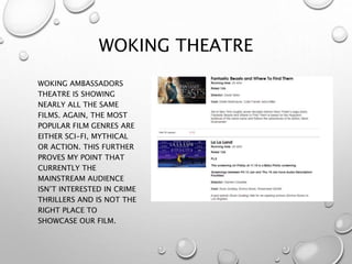 WOKING THEATRE
WOKING AMBASSADORS
THEATRE IS SHOWING
NEARLY ALL THE SAME
FILMS. AGAIN, THE MOST
POPULAR FILM GENRES ARE
EITHER SCI-FI, MYTHICAL
OR ACTION. THIS FURTHER
PROVES MY POINT THAT
CURRENTLY THE
MAINSTREAM AUDIENCE
ISN’T INTERESTED IN CRIME
THRILLERS AND IS NOT THE
RIGHT PLACE TO
SHOWCASE OUR FILM.
 