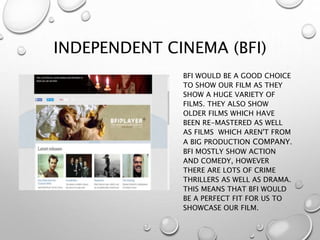 INDEPENDENT CINEMA (BFI)
BFI WOULD BE A GOOD CHOICE
TO SHOW OUR FILM AS THEY
SHOW A HUGE VARIETY OF
FILMS. THEY ALSO SHOW
OLDER FILMS WHICH HAVE
BEEN RE-MASTERED AS WELL
AS FILMS WHICH AREN'T FROM
A BIG PRODUCTION COMPANY.
BFI MOSTLY SHOW ACTION
AND COMEDY, HOWEVER
THERE ARE LOTS OF CRIME
THRILLERS AS WELL AS DRAMA.
THIS MEANS THAT BFI WOULD
BE A PERFECT FIT FOR US TO
SHOWCASE OUR FILM.
 