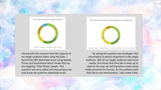 I found with this research that the majority of
my target audience listen using YouTube. I
found that 58% download music using Spotify,
iTunes and Soundcloud which shows that we
are targeting ‘Tribe Wired’ people. This
question was very useful and reassuring as we
now know are audience download music.
By asking this question we could gain vital
information on what’s important to the target
audience. 30% of our target audience said social
media, this shows that they like to keep up to
date on the star, we will therefore create social
media accounts for the star. As the audience said
they like to see merchandise, I will create a few.
 