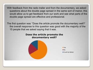 With feedback from the radio trailer and from the documentary, we asked
questions about the double page spread in the same sort of manor, this
would allow us to get feedback from our work and see what parts of the
double page spread are effective and professional.
The first question was ‘’Does the article promote the documentary well?’
the overall response to this question was good with the majority of the
15 people that we asked saying that it was.
Does the article promote the
documentary well?

Yes
No
Could be Better

 