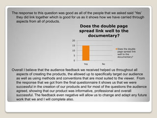 The response to this question was good as all of the people that we asked said ‘Yes’
they did link together which is good for us as it shows how we have carried through
aspects from all of products.

Does the double page
spread link well to the
documentary?
20
15
Does the double
page spread link
well to the
documentary?

10
5
0
Yes

No

Overall I believe that the audience feedback we received helped us throughout all
aspects of creating the products, the allowed up to specifically target our audience
as well as using methods and conventions that are most suited to the viewer. From
the response that we got from the final questionnaire it shows us that we were
successful in the creation of our products and for most of the questions the audience
agreed, showing that our product was informative, professional and overall
successful. The feedback even negative will allow us to change and adapt any future
work that we and I will complete also.

 