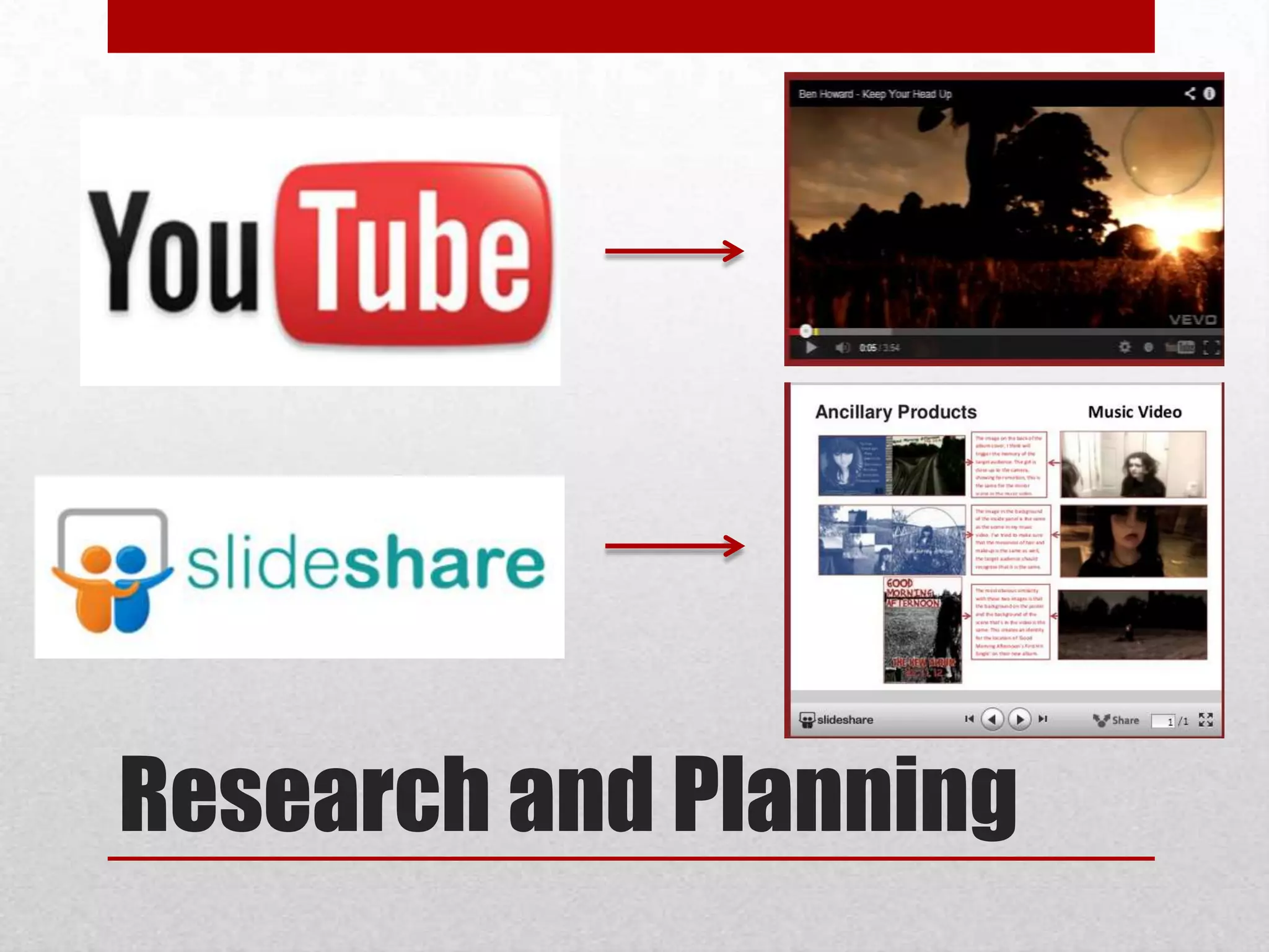 Research and Planning